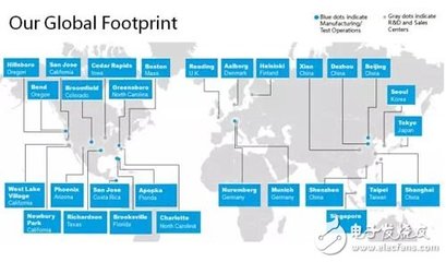 射頻市場迎來高速增長，Qorvo能否脫穎而出成為行業領導者？